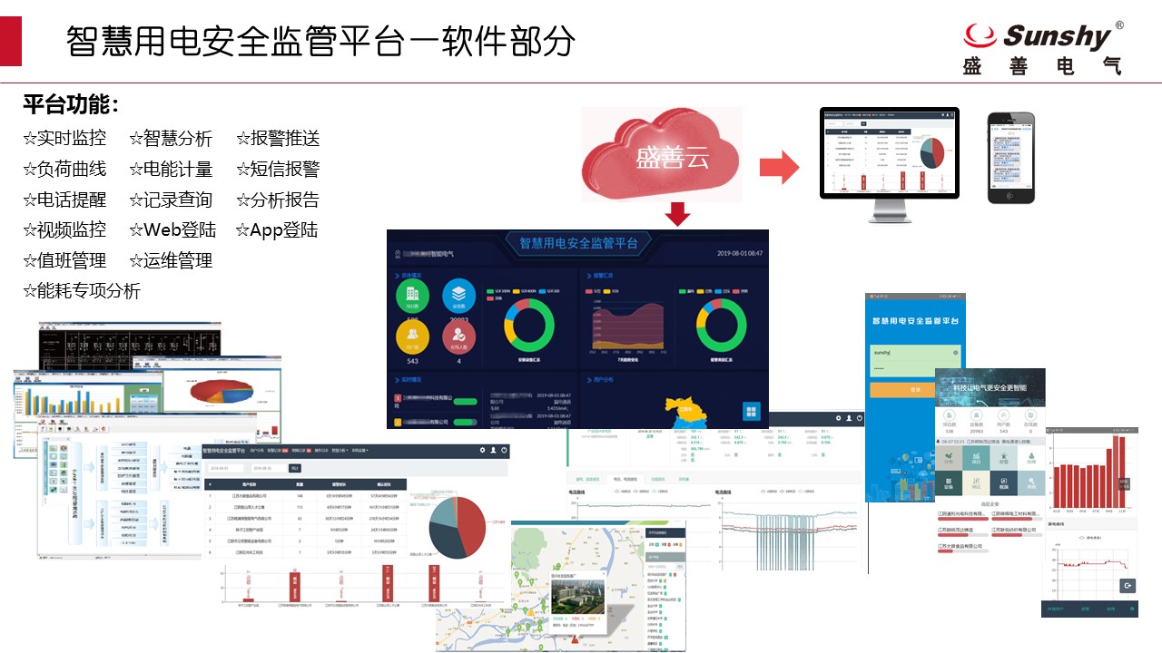 博物館用電安全