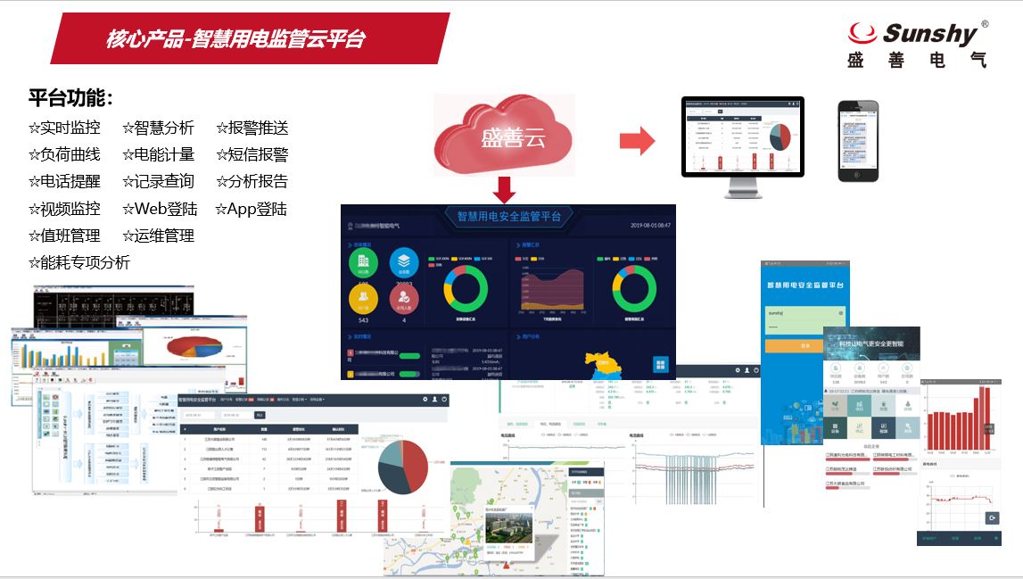 銀行用電安全