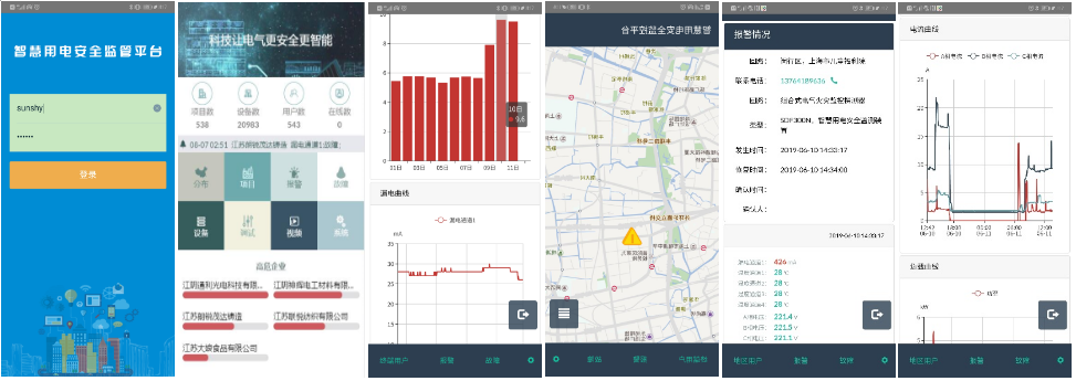 醫療機構用電安全